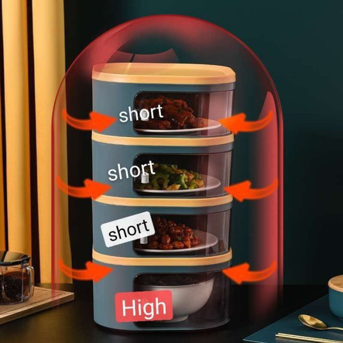 Terlaris Tudung Saji Multi Layer Susun Modern Ready 3 Susun 4 Susun & 5 Susun