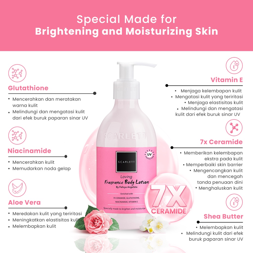 ✿ MADAME ✿ SCARLETT WHITENING LOVING SERIES - LOVING BODY CARE BPOM ORIGINAL