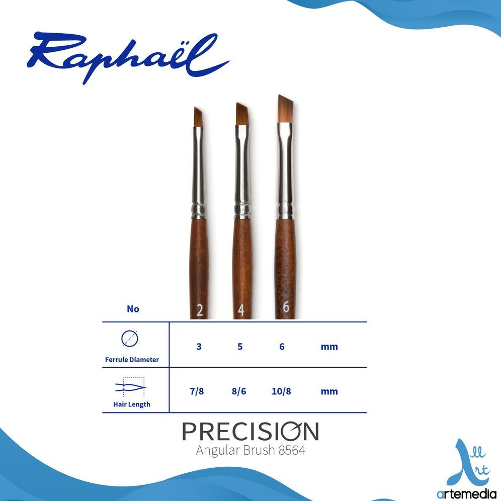 

Kuas Lukis Raphael 8564 Angular Precision Synthetic Brush Short Handle