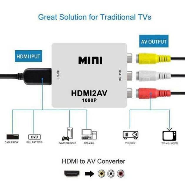 Diskon Terkeren Hdmi2av mini / hdmi2av RCA converter adapter / mini hdmi / alat penyambung  ke tv ta