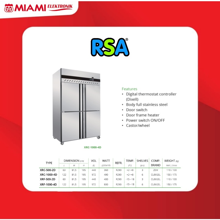 RSA XRC-1000-4D S/S Upright Chiller 972 Liter 490 Watt