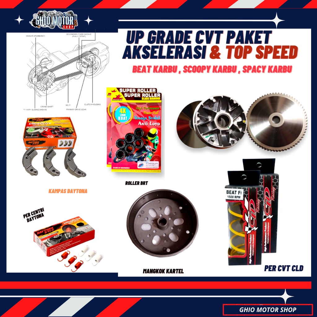 Paket Akselerasi Beat Karbu scopy karbu spacy Karbu Paket Kirian Beat karbu paket cvt Beat karbu Up grade cvt Beat karbu Paket 1 Beat karbu paket akselerasi dan top speed Beat karbu Pullley custom beat karbu rumah roller beat karbu kvy ghio motor shop