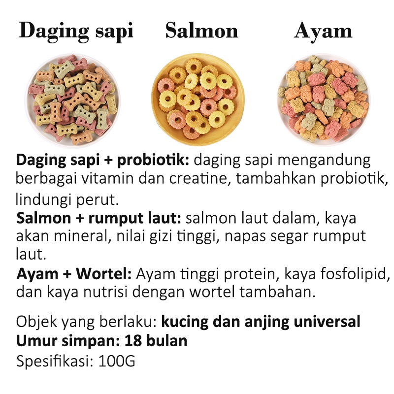 Biskuit Kucing Cemilan Anjing Puppy Snack Hewan Peliharaan Pembersih Gigi Molar Deodoran 100G