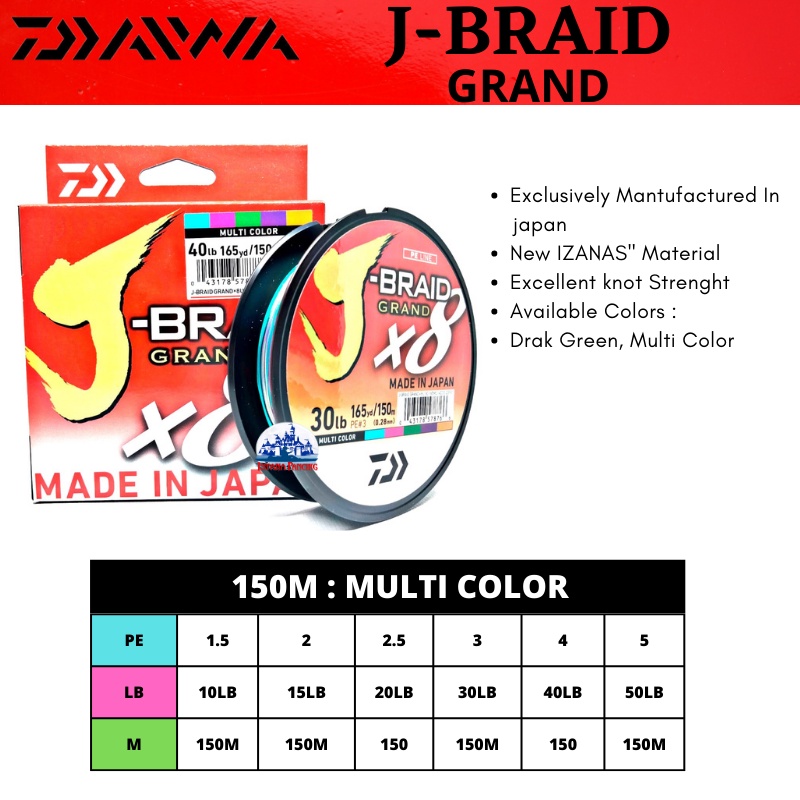 SENAR PE Daiwa J-BRAID GRAND X8 150M/SENRA PANCING MANICING MANIA