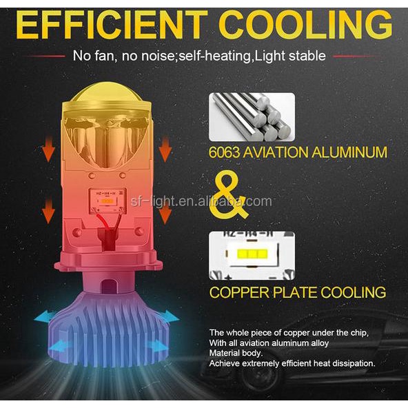 lampu led h4 mobil mini projector proyektor lensa g9 iphcar cut off