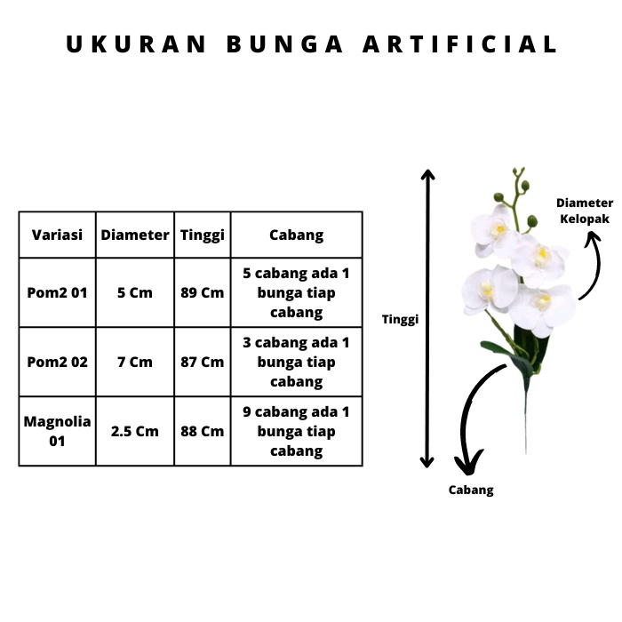 [1 Pcs] Bunga Pom Pom Artificial / Bunga Pom Pom Palsu / Bunga Hias Sudut / Bunga Hias Dekorasi / Bunga Magnolia / Bunga Pom2