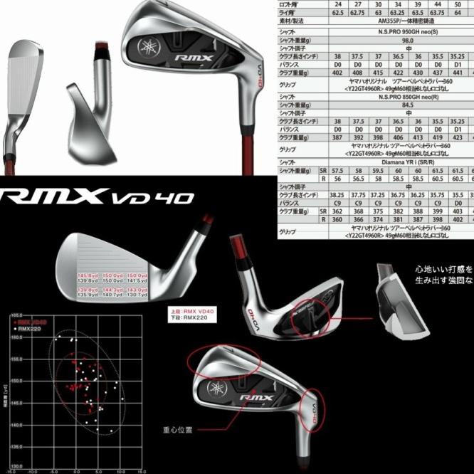 Golf Iron Set Yamaha Rmx Vd40 New Stick Golf Original