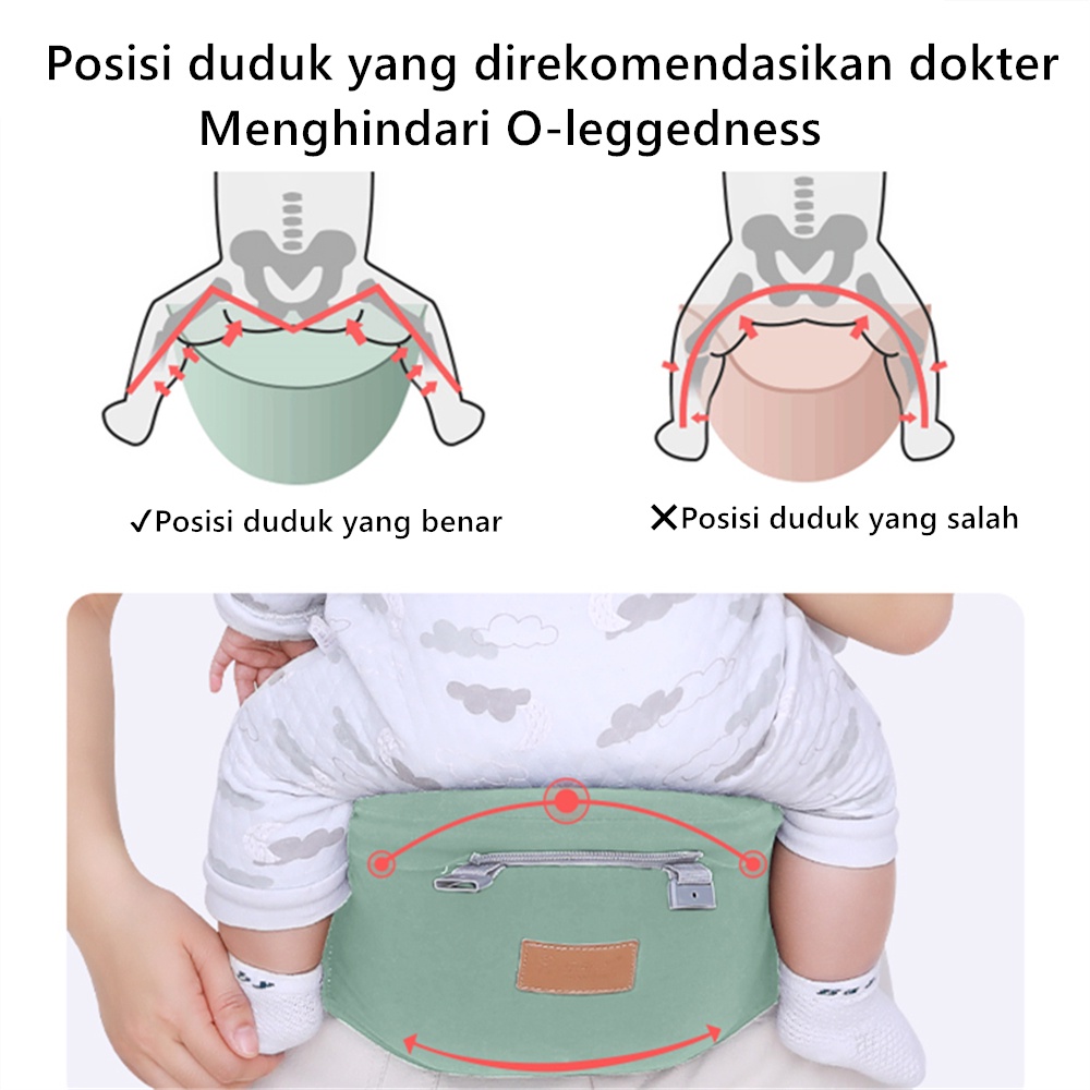 Gendongan Bayi 0-36 bulan / Gendongan Bayi Depan Hipseat / Baby Carrier / Hipseat Bayi Tuturul / Perlengkapan Bayi