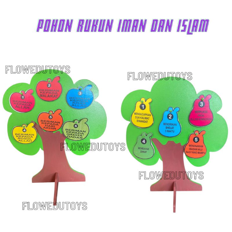 Mainan Edukasi Pohon Rukun Iman dan Rukun Islam