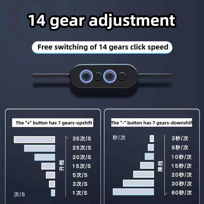 M1Auto Clicker for Phone iPad, Screen Device Auto Clicker, Suitable for Games, Live Broadcasts, Reward Tasks, Adjustable Auto Clicker Simulated Finger Clicking