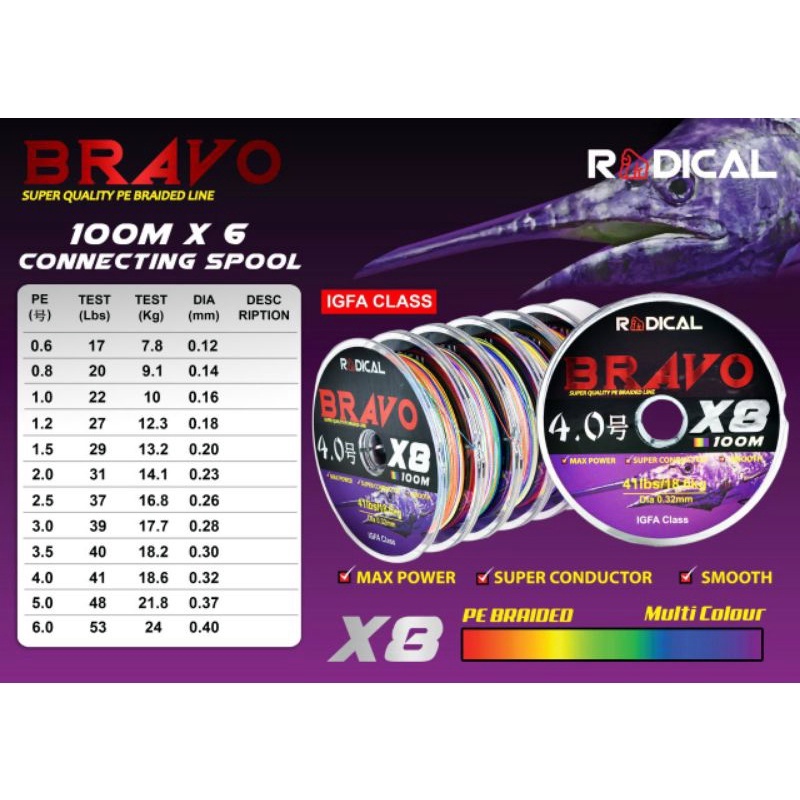 Senar Pancing PE X8 Radical Bravo Multicolor 100m