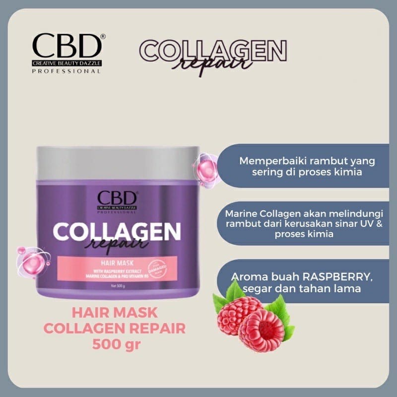 CBD COLLAGEN REPAIR - BPOM - SHAMPOO - CONDITIONER - HAIR MASK - HAIR SERUM OIL