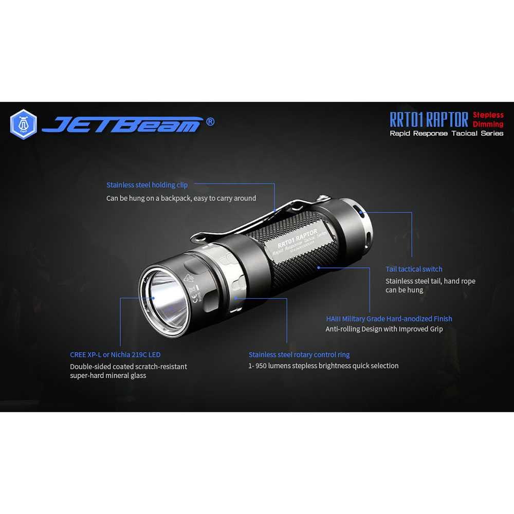 JETBeam Senter LED CREE XP-L or Nichia 219C 950 Lumens - RRT01 Raptor - Black