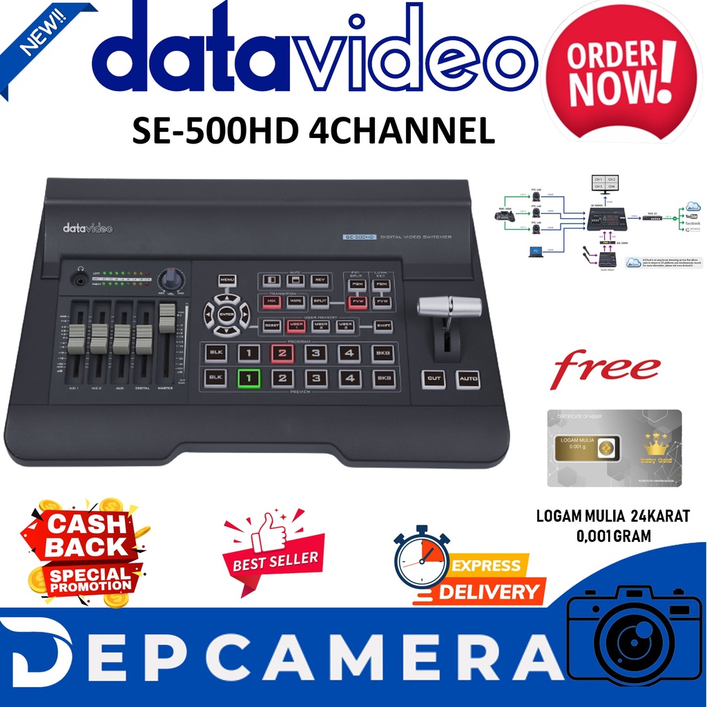 DataVideo SE-500HD 4 Channel 1080p HDMI Video Switcher