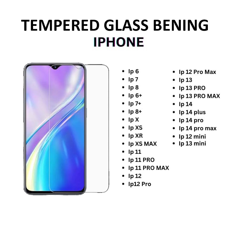 AR TEMPERED GLASS 5d ANTIGORES KACA KOMPATIBEL for iphone 6,6+,7/8,7/8+, XR , X/XS,XS MAX, IPHONE 11,11 PRO , 11 PRO MAX ,12 ,12 MINI , 12 PRO , 12 PRO MAX,13/13 PRO , 13 PRO MAX, 14 14plus 14 pro  14 pro max