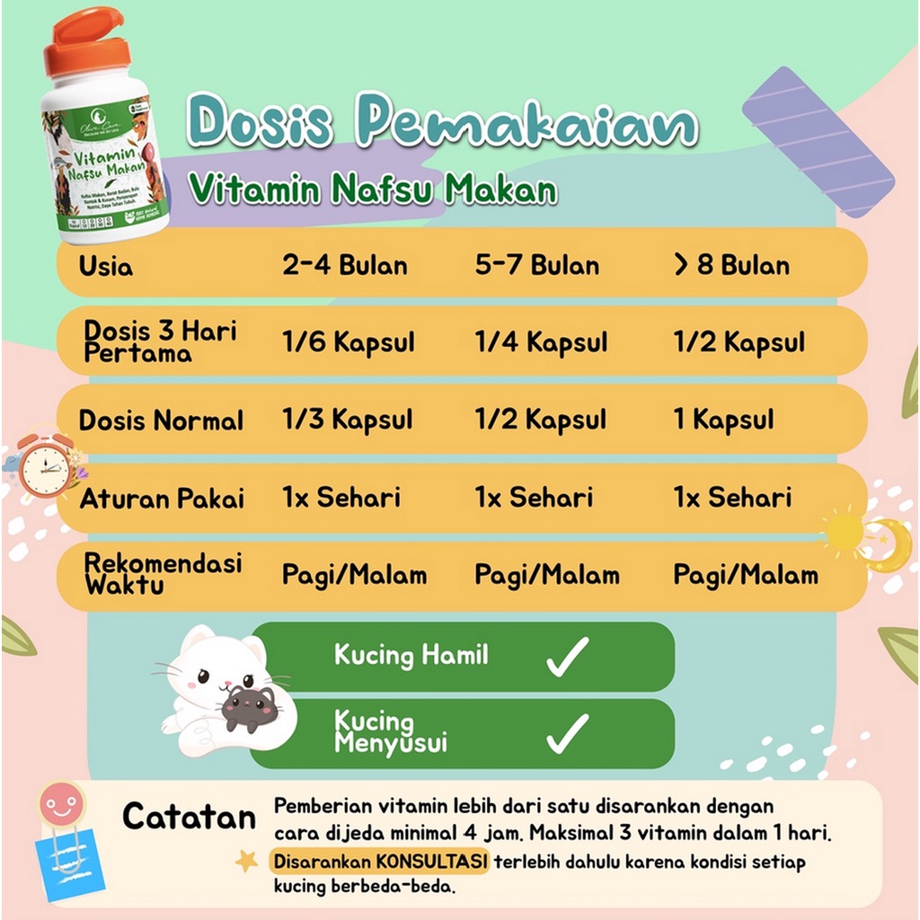 Olive Care Cat Vitamin Nafsu Makan – Kucing Gemukin Badan, Bulu Rontok, Daya Tahan Tubuh dan, Konstipasi