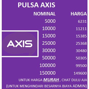 Pulsa Axis PULSA AXIS  pulsa axis