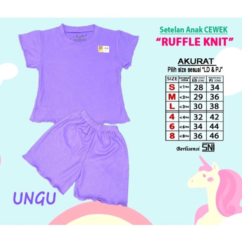 Setelan Baju Anak Cewek 1-8 Tahun Ruffle Knit Series Setelan Anak Perempuan Lengan Pendek Celana Pendek Baju Anak Perempuan Harian SNI KELFI RUFFLE KNIT