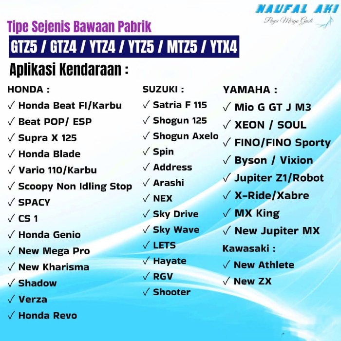 Aki Motor Honda Beat FI ESP CBS Karbu street Vario 110 aki kering 4 Ah