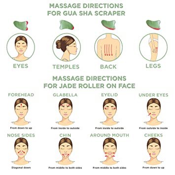 Alat pijat wajah Jade roller guasha facial muka batu asli
