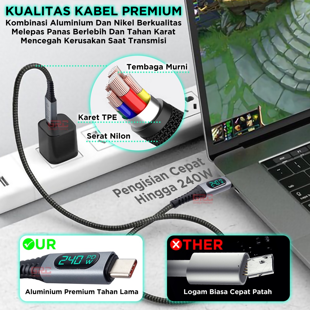 Kabel Data Charger Type C to Type-C Cable 4.0 PD 240W USB 4 Video Output