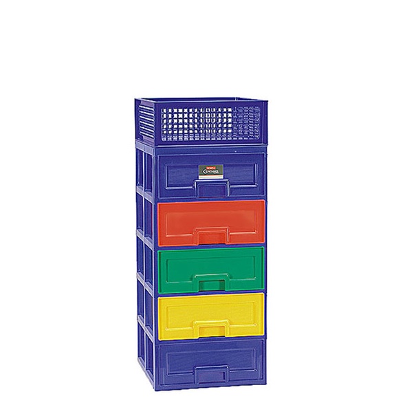 PARTNER CONTAINER LION STAR PC-34 PC-35 PC-36 PC-38 ACI CONTAINER SERBAGUNA