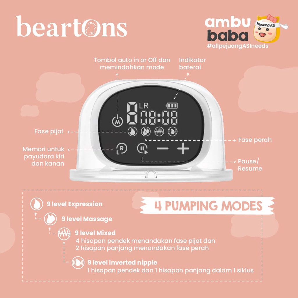 BEARTONS MIEL Pompa ASI Elektrik Handsfree Wearable Breast Pump by BEBETONS