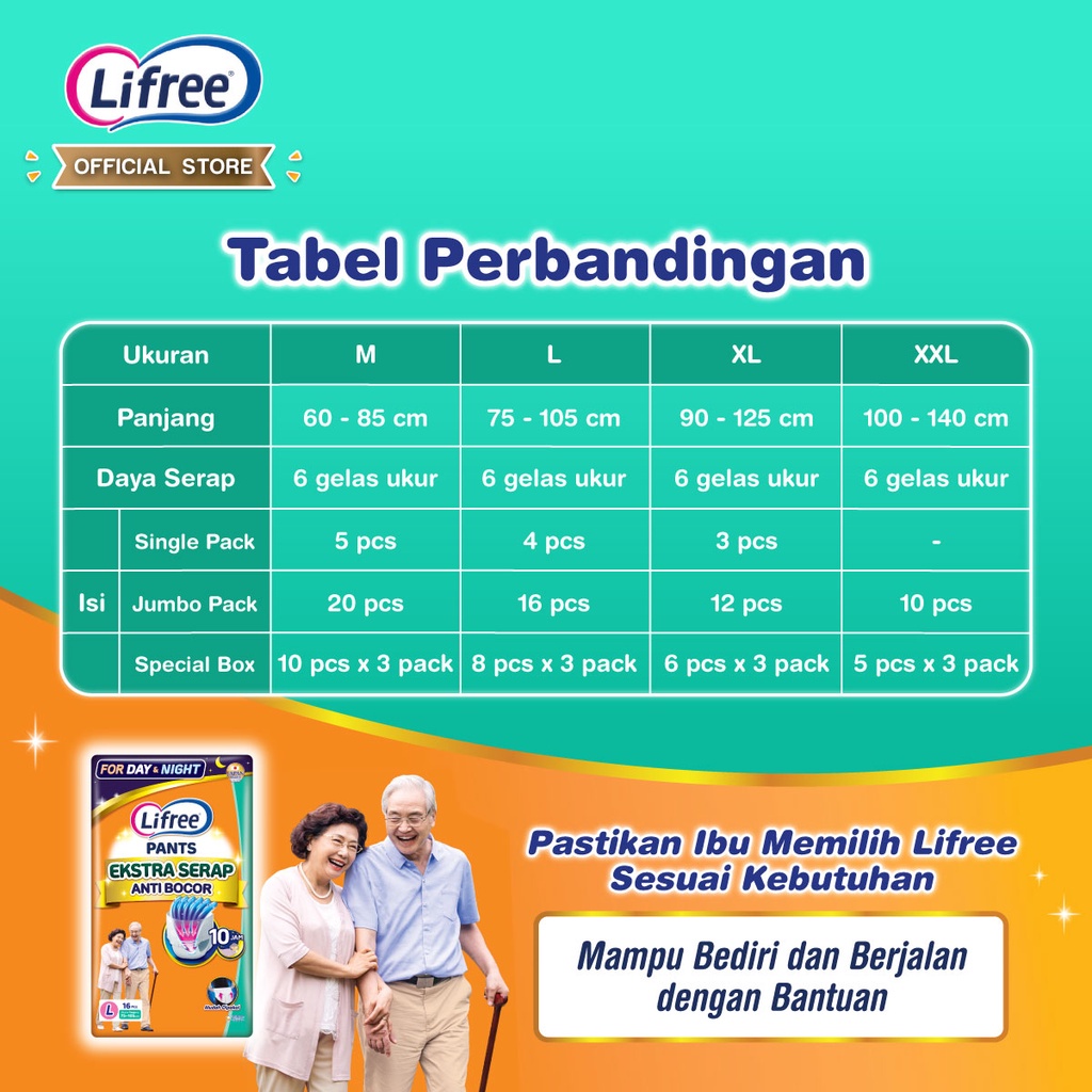 Lifree Popok Pants Celana EXTRA SERAP untuk Dewasa Ibu Melahirkan Lansia Murah Ukuran dan isi :  M10/L8/L16/XL6