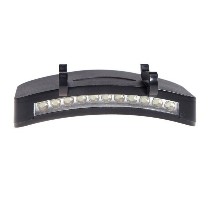 TaffLED Senter Klip Topi LED Clip Headlamp - M1801 - Black