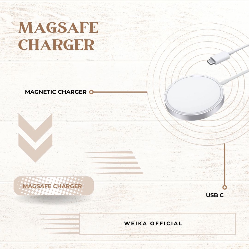 Magsafe Charger 15 Watt Wireless Charging Type C