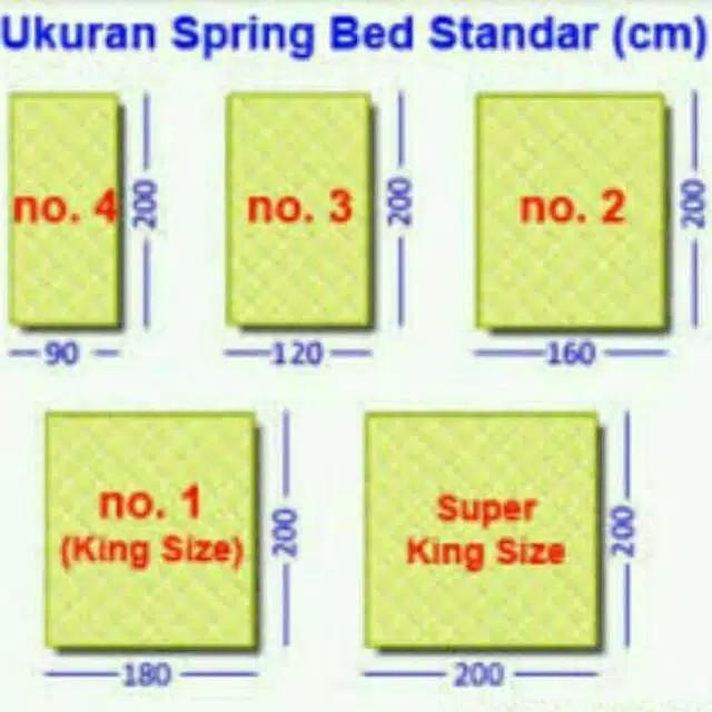 Matras Protector 120 X 200