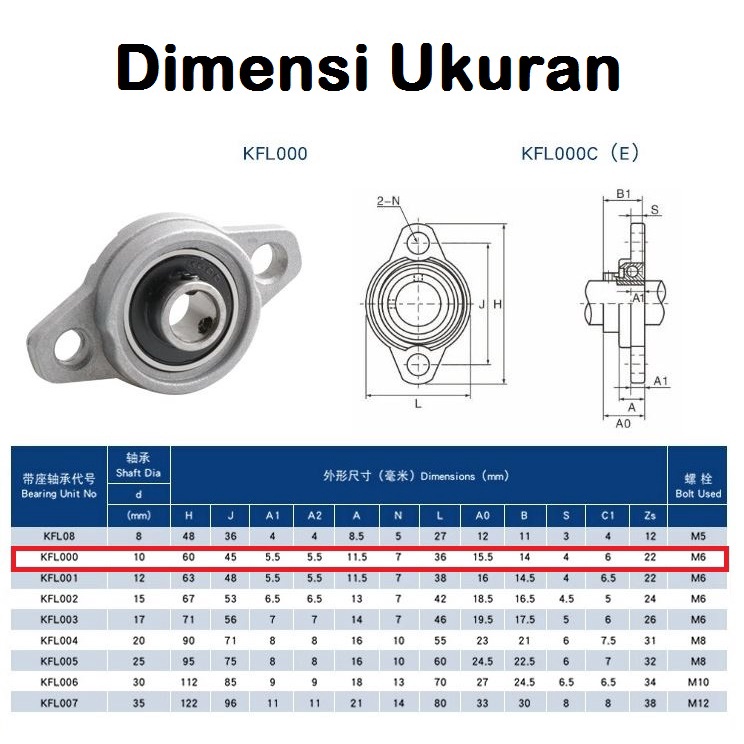 [HAEBOT] Bearing Pillow Block KFL000 10mm Bracket Holder Shaft LeadScrew CNC 3D Printer Ball Threaded Rod As Besi Mekanik Screw Vertikal