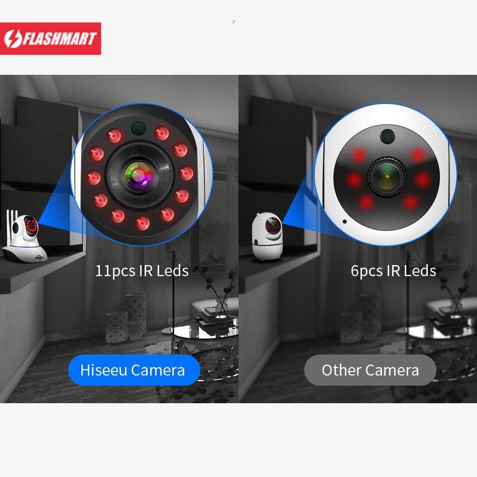 Flashmart CCTV WiFi IP Kamera Two Way Audio IR Motion Sensor 1080p - HS3