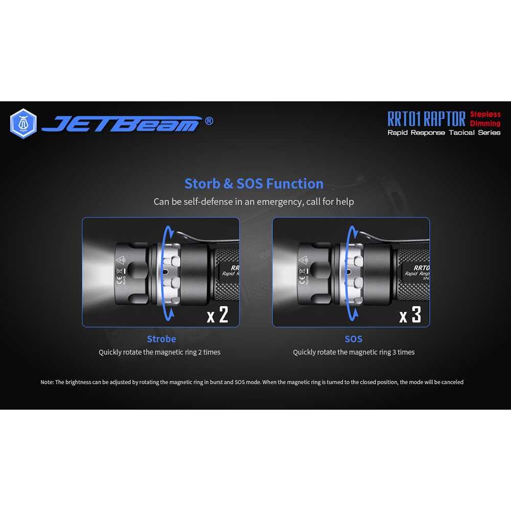 JETBeam Senter LED CREE XP-L or Nichia 219C 950 Lumens - RRT01 Raptor - Black