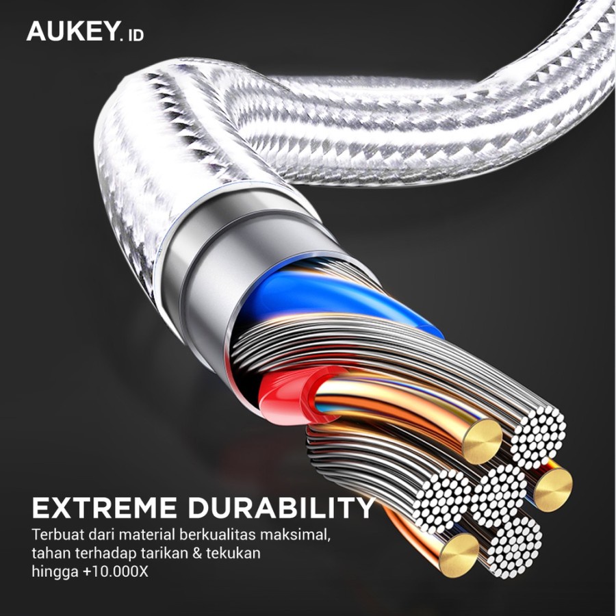 Kabel Charger iPhone Aukey CB-NCL2 USB-C to Lightning MFi 1.8m