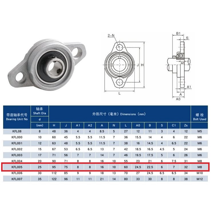 [HAEBOT] Bearing Pillow Block KFL005 25mm Bracket Holder Shaft LeadScrew CNC 3D Printer Ball Threaded Rod As Besi Mekanik Screw Vertikal