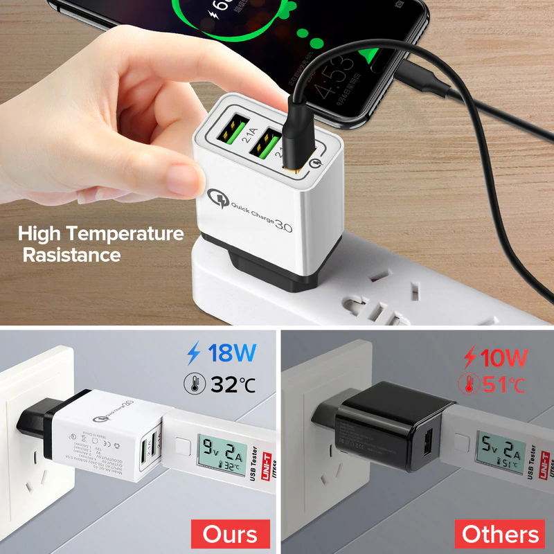 Charger Plug-In Dinding Quick Populer Multiport Untuk Handphone Universal 18w 3usb 3.0 Quick Charging