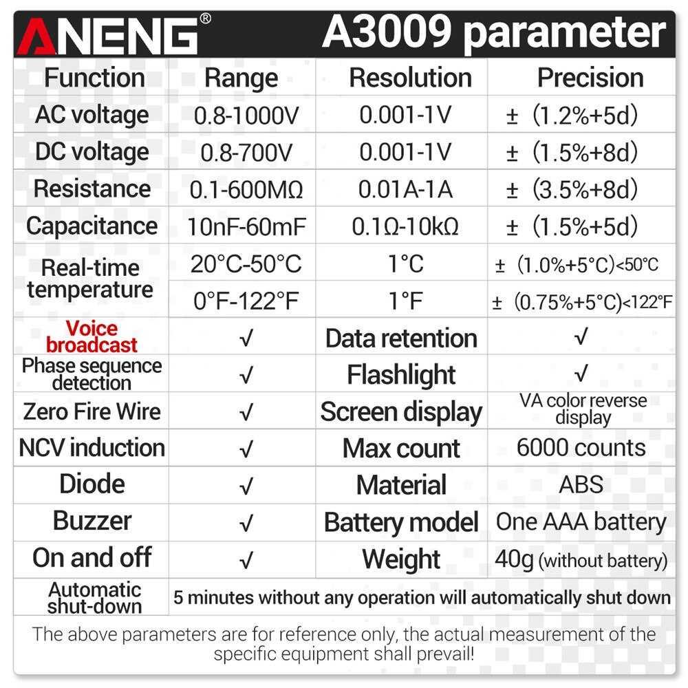 ANENG Tespen Digital Multimeter Voltage with Voice and Flashlight - A3009 - Black/Red