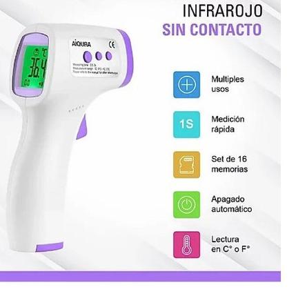 ✾ AIQURA Termometer tembak gun / thermo gun /alat pengukur suhu tubuh ⅎ
