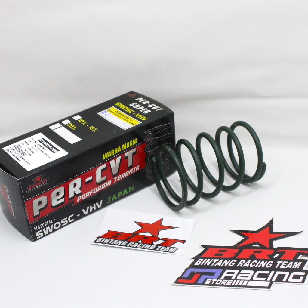 Per CVT Mio Sporty / CVT Spring BRT