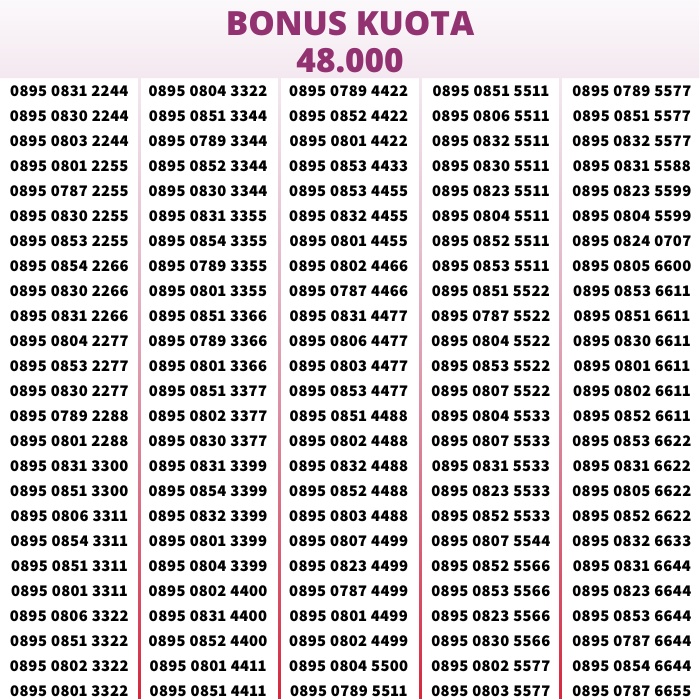 Nomor Cantik Three Kartu Perdana Tri Rapih Nasional Simcard 4G Murah