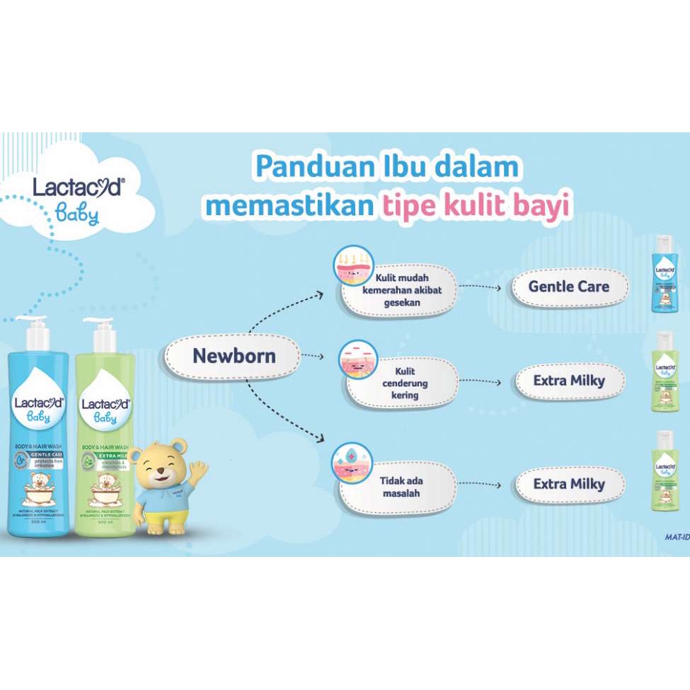 Lactacyd Baby 60ml