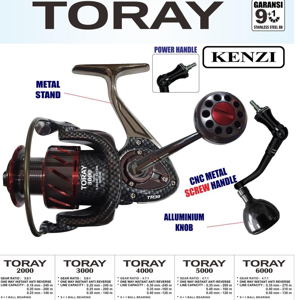 HARGA SPESIAL KENZI TORAY REEL 2 3 4 5 6
