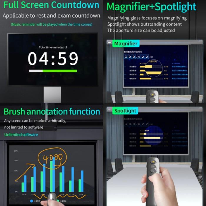 Avatto H91 Digital Laser Spotlight Magnify Wireless Presenter not H100
