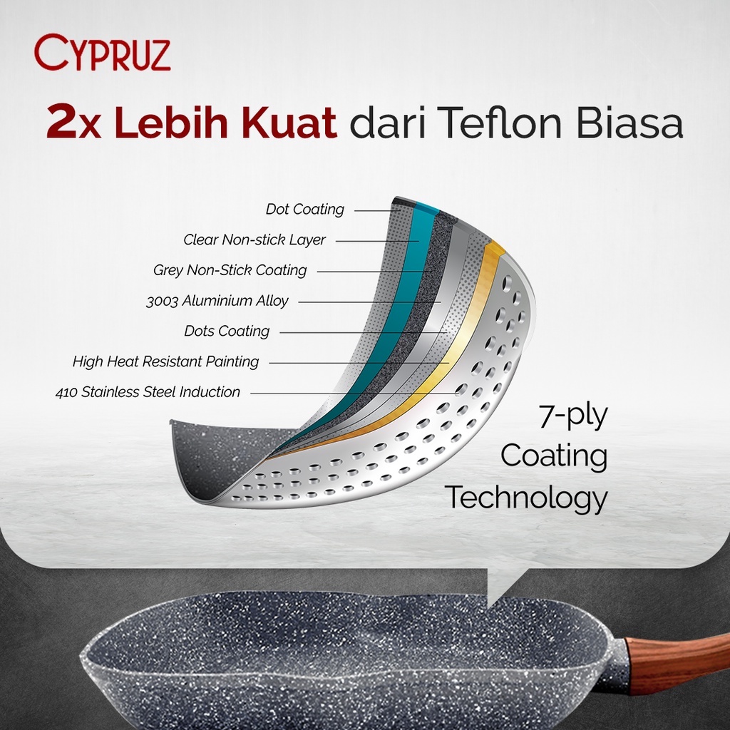 Cypruz Grill Pan Gre Marble Series