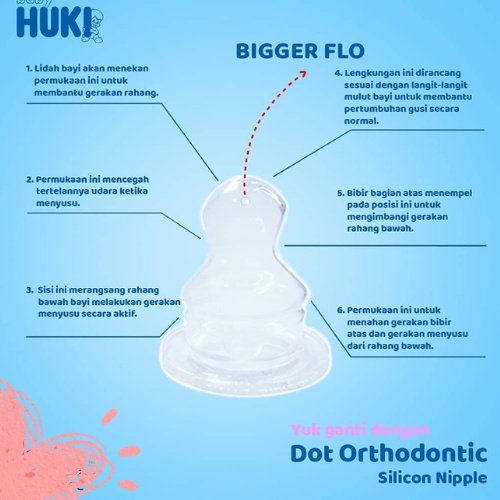 Huki Botol Susu Slim PP SP LSR Nipple Gepeng Bulat CI0329 CI0341 240ml | Orthodontic 120ml CI0328 CI0330 CI0340 | shaped CI0342 60ml Nipple Empeng Dot Orthodontic / Regular