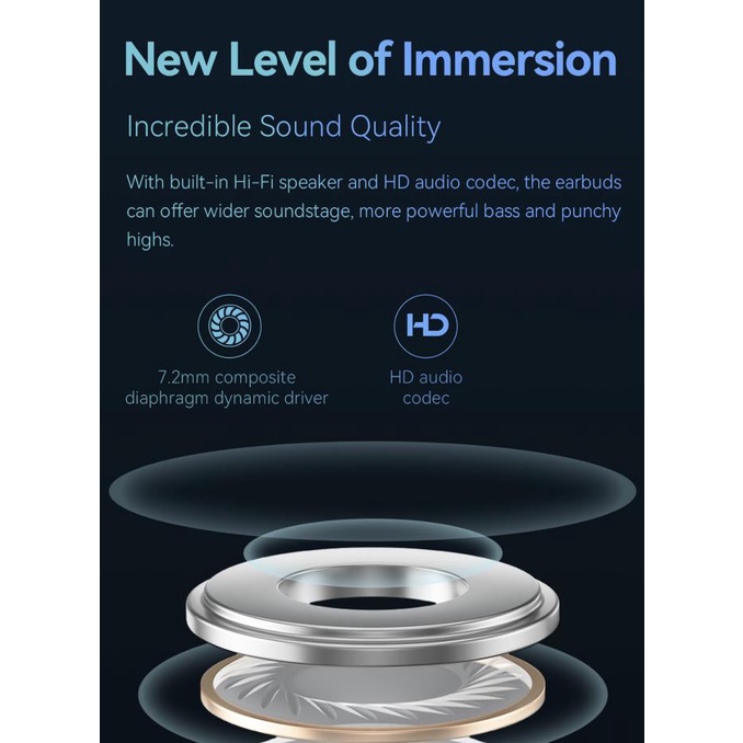 Haylou GT1 2022 GT9 TWS Wireless Earphone Headset Alt GT5 GT6 GT7 Pro