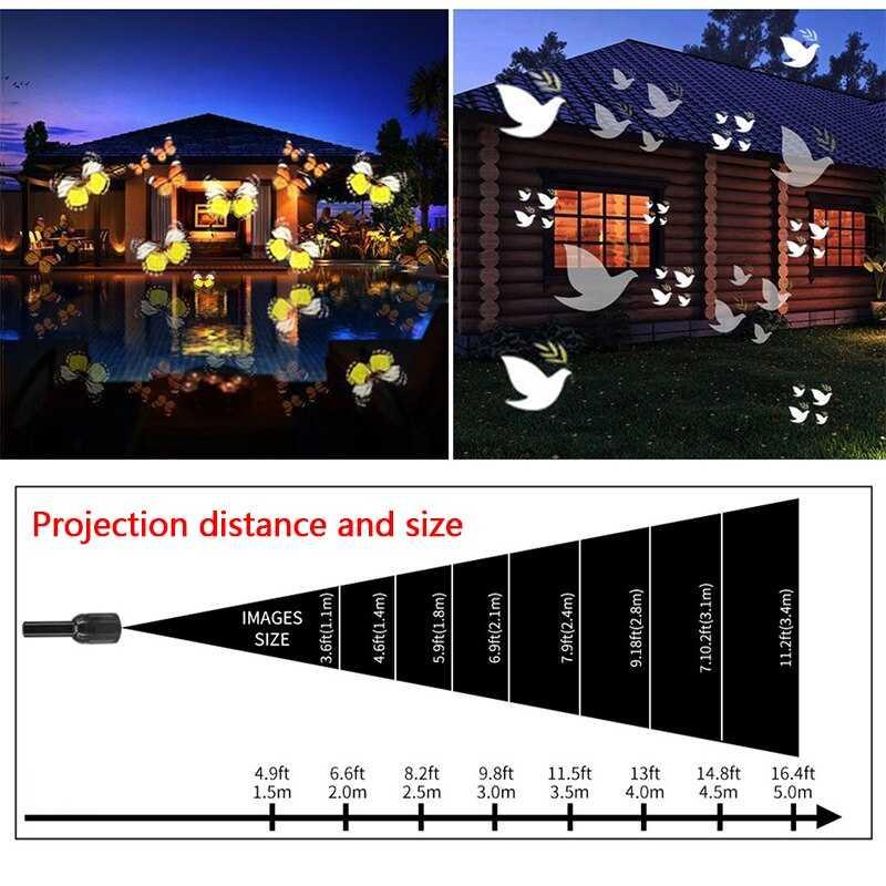 Lampu Sorot LED Outdoor Spotlight Waterproof IP65 240V 5W - FL12V - Black