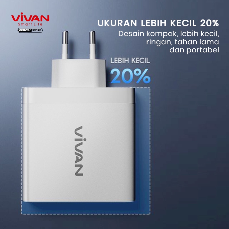 VIVAN Charger GaN04 Fast charging 140W 5A 3 Output PD QC Port Quick Charge Support Notebook iPhone 13-Garansi Resmi 1 TAHUN