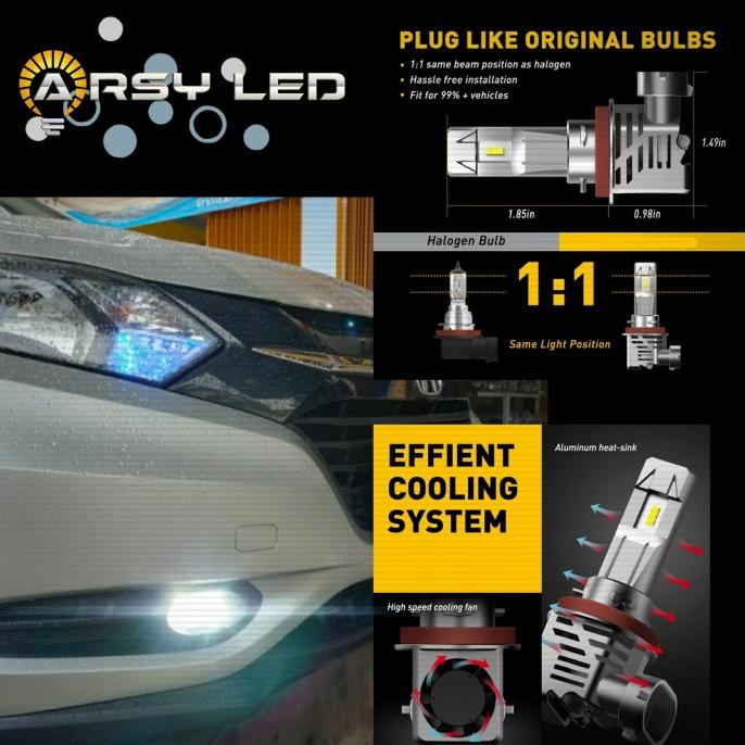 Lampu LED Foglamp Kabut H8 X5 Brio Mobilio BRV HRV Civic City Honda